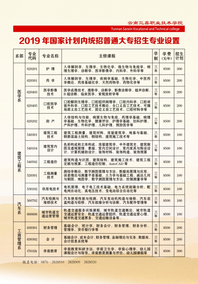 云南三鑫職業(yè)技術學院2019年三年制大專招生簡章